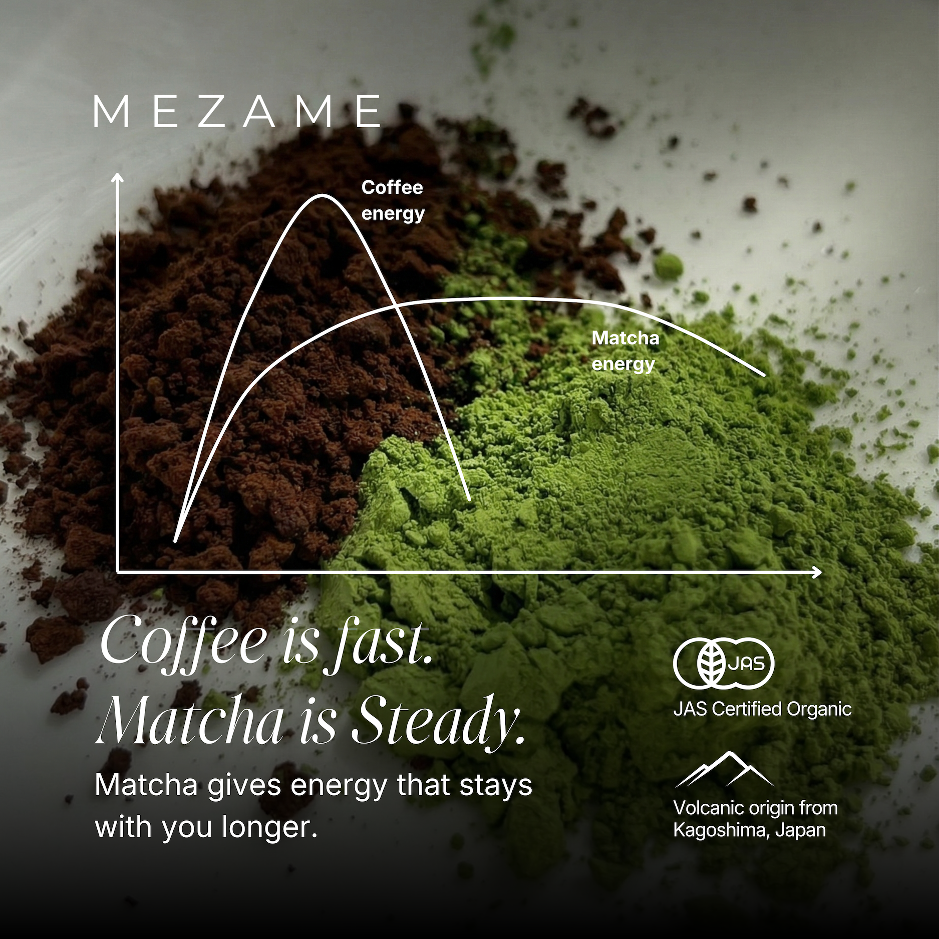 Why Matcha Energy Feels Different From Coffee