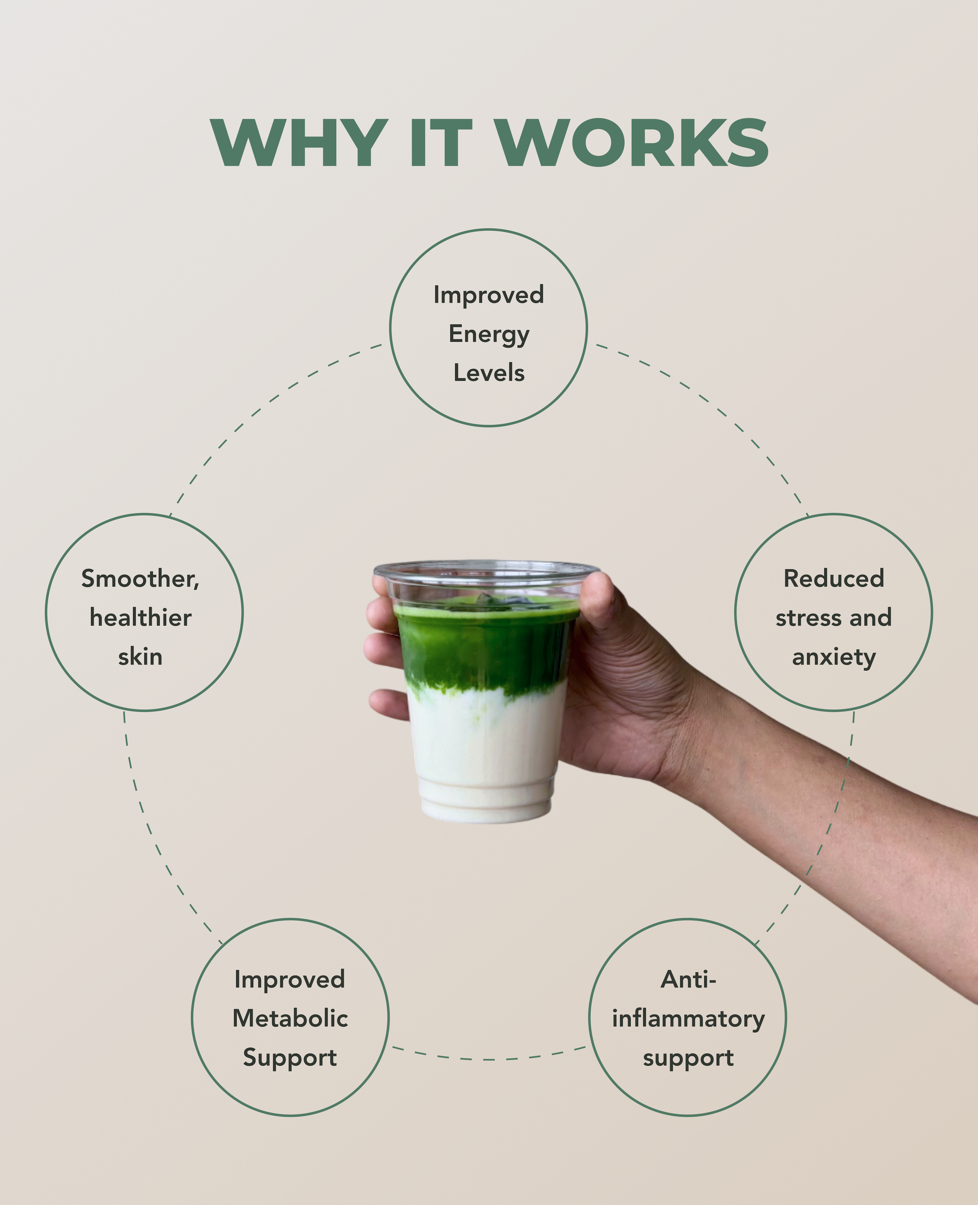 Asahi Matcha (Turmeric Ginger Matcha) | 30g