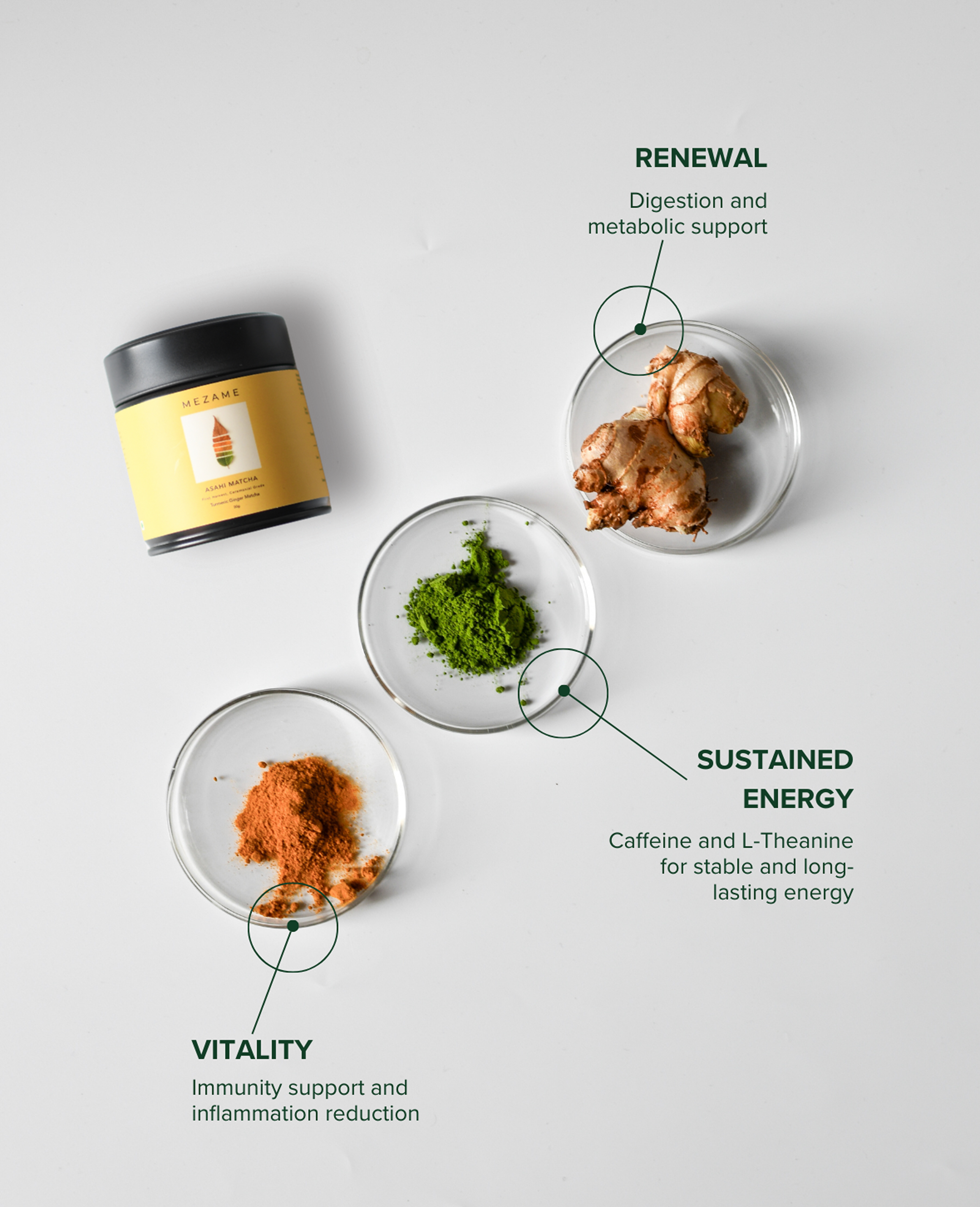 Asahi Matcha (Turmeric Ginger Matcha) | 30g