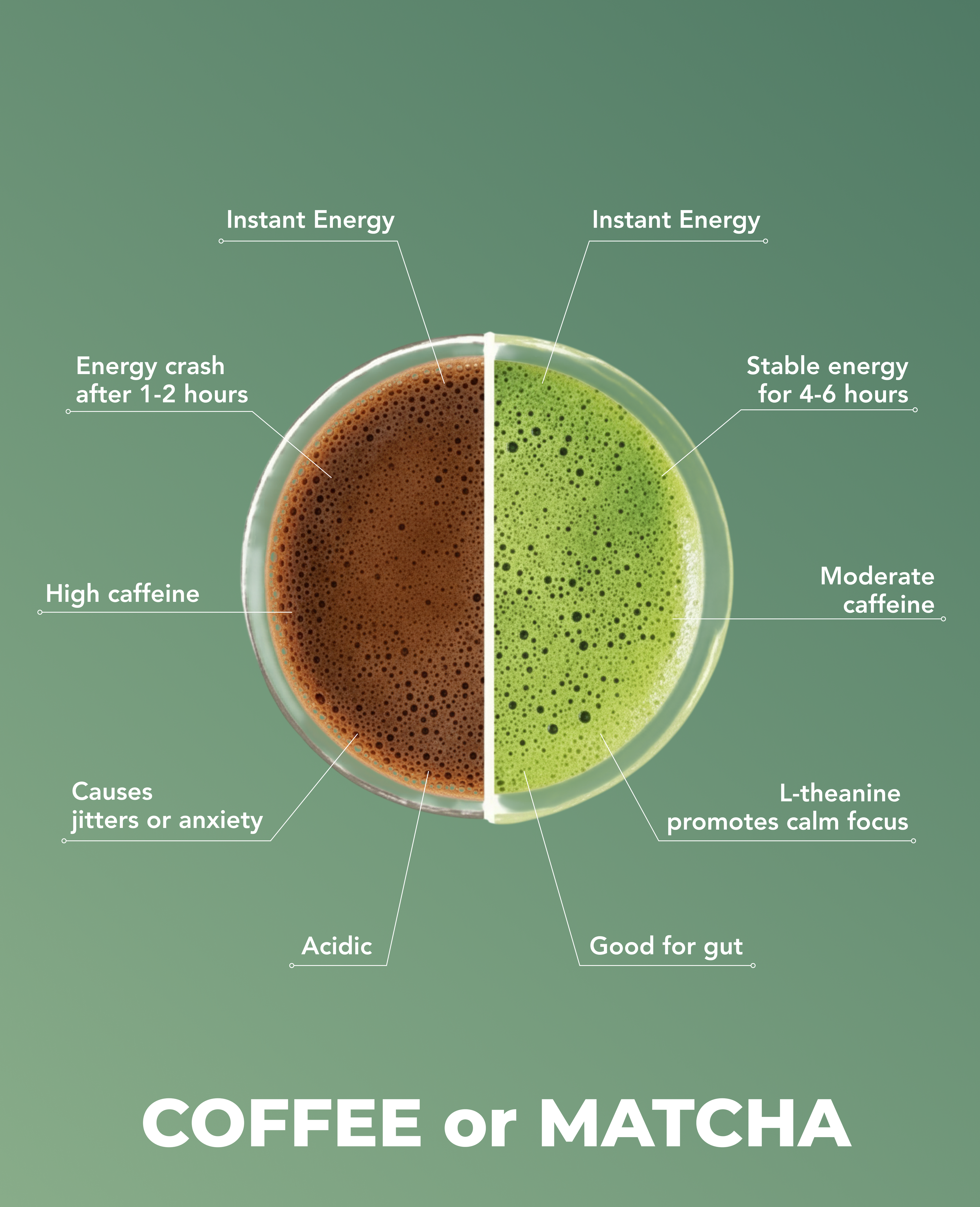 Yuki Matcha - Limited Edition | 25g