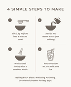 Medium Roast Hojicha Powder