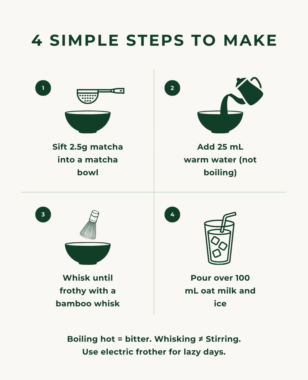 Yuki Matcha - Limited Edition | 25g