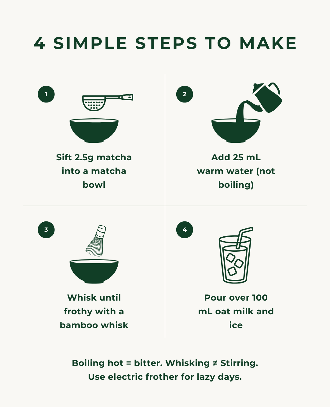 Yuki Matcha - Limited Edition | 25g