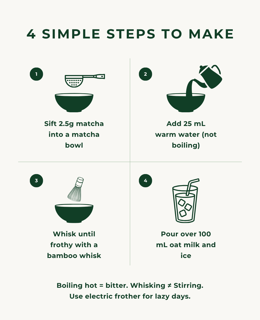 Niwa Matcha - Limited Edition | 25g