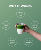 Yuki Matcha - Limited Edition | 25g