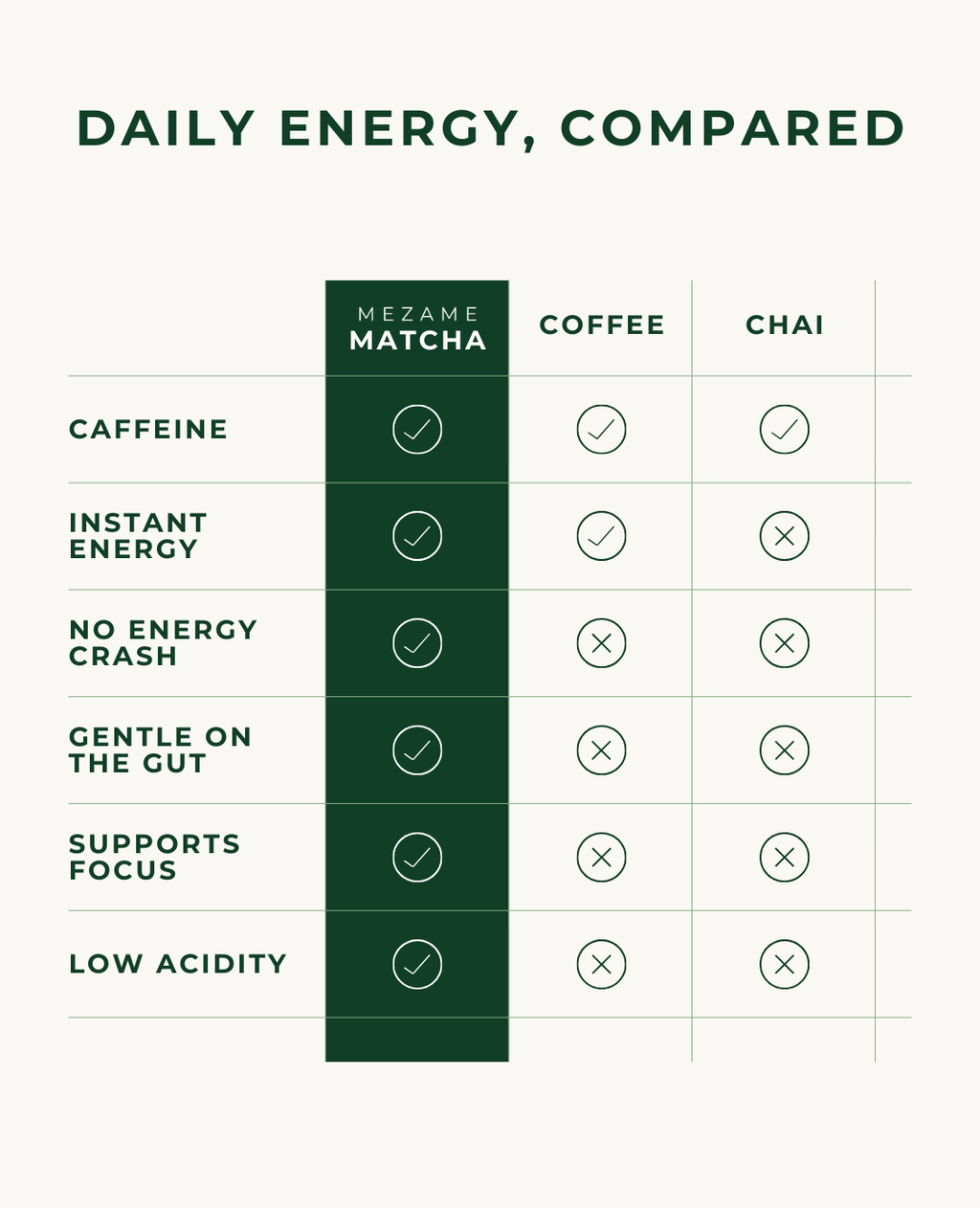 Yuki Matcha - Limited Edition | 25g