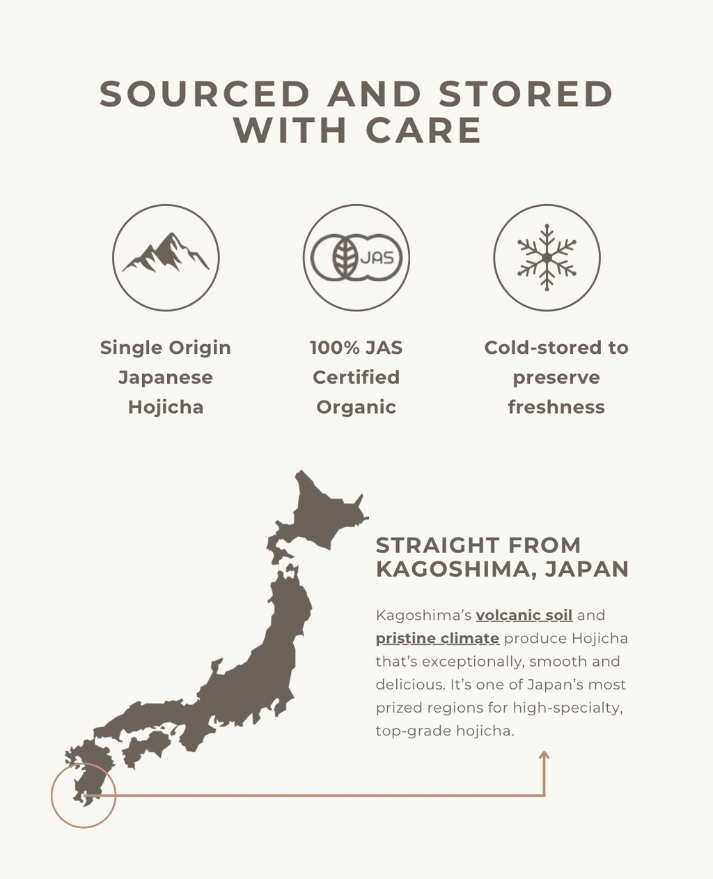 Medium Roast Hojicha Powder