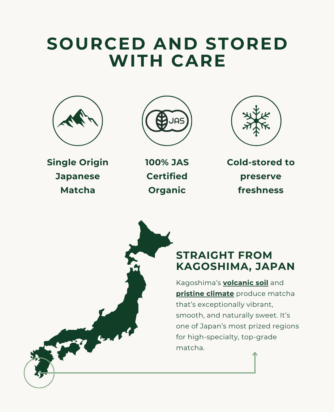 Tsuki Matcha (Previously Imperial)